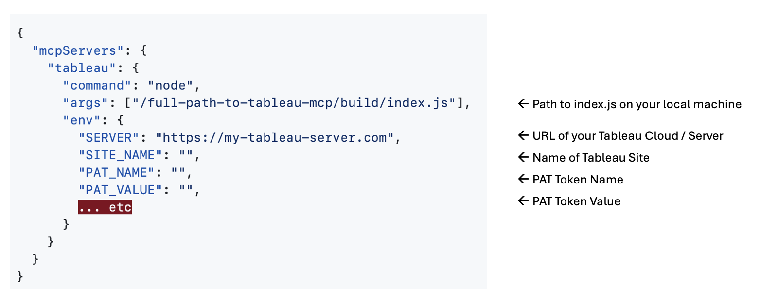 JSON configuration