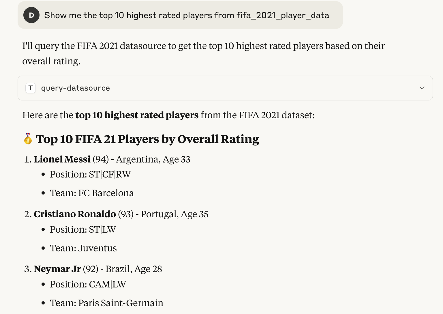 High rating players